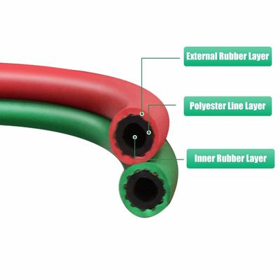 NBR Oxygen Acetylene Hose 1/4 Inch B Fittings Twin Welding Hose για την αποτελεσματικότητα 50ft