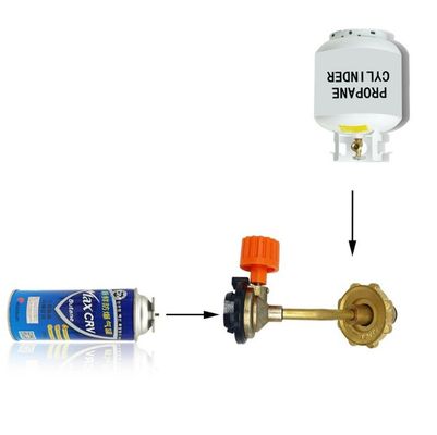 Προσαρμοστής δεξαμενής αερίου για κυλίνδρους βουτανίου και βαλβίδες κυλίνδρων βουτανίου